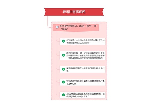 春运注意事项四思维导图