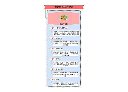 年货清单-拜访长辈