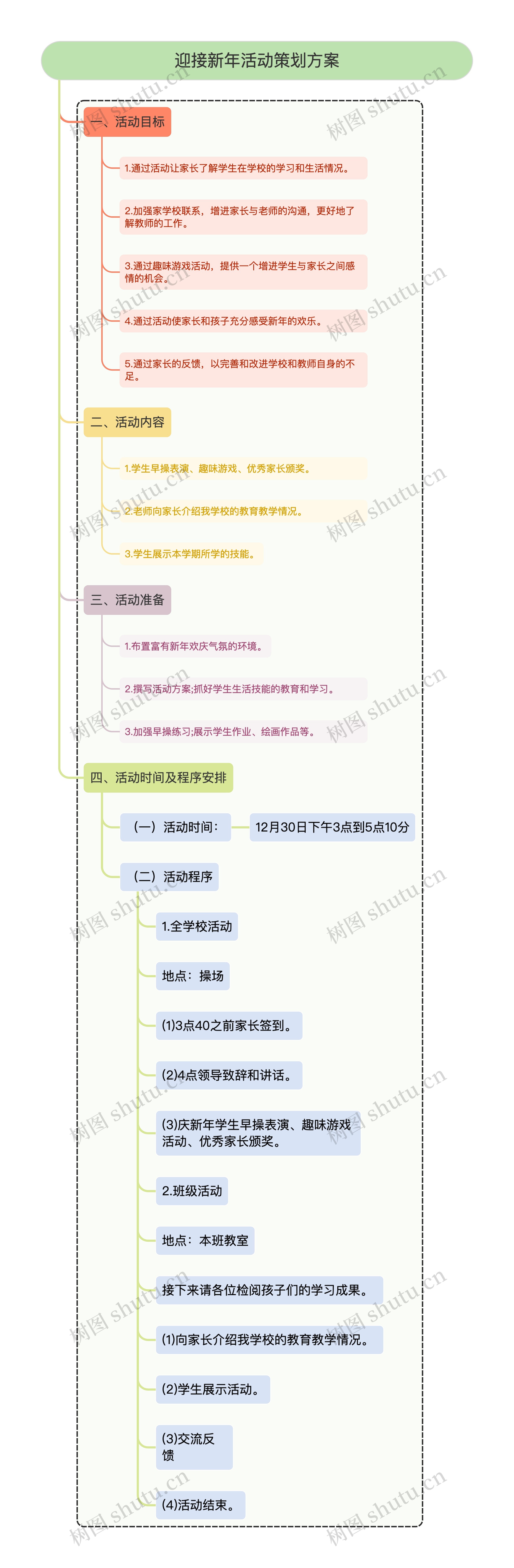 迎接新年活动策划方案汇总