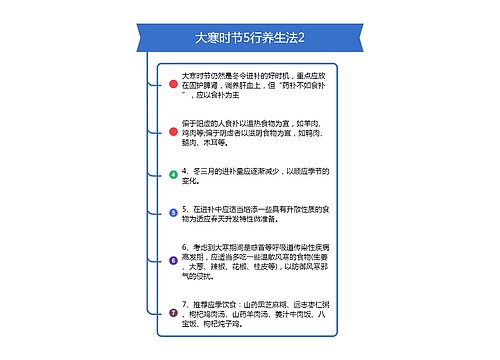 竖屏大寒时节5行养生法2