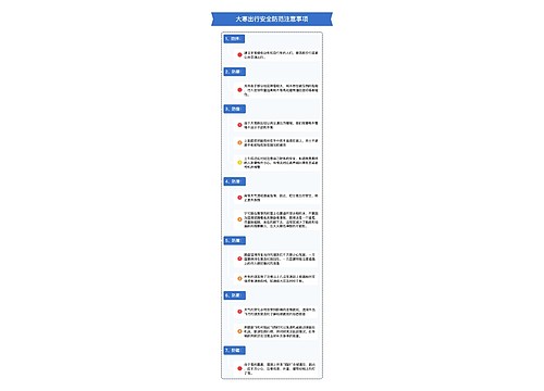 竖屏大寒出行安全防范注意事项汇总