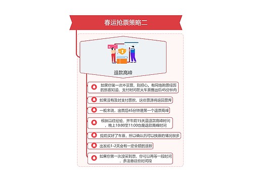 春运抢票策略二
