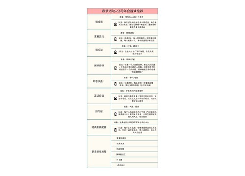 春节活动-公司年会游戏推荐