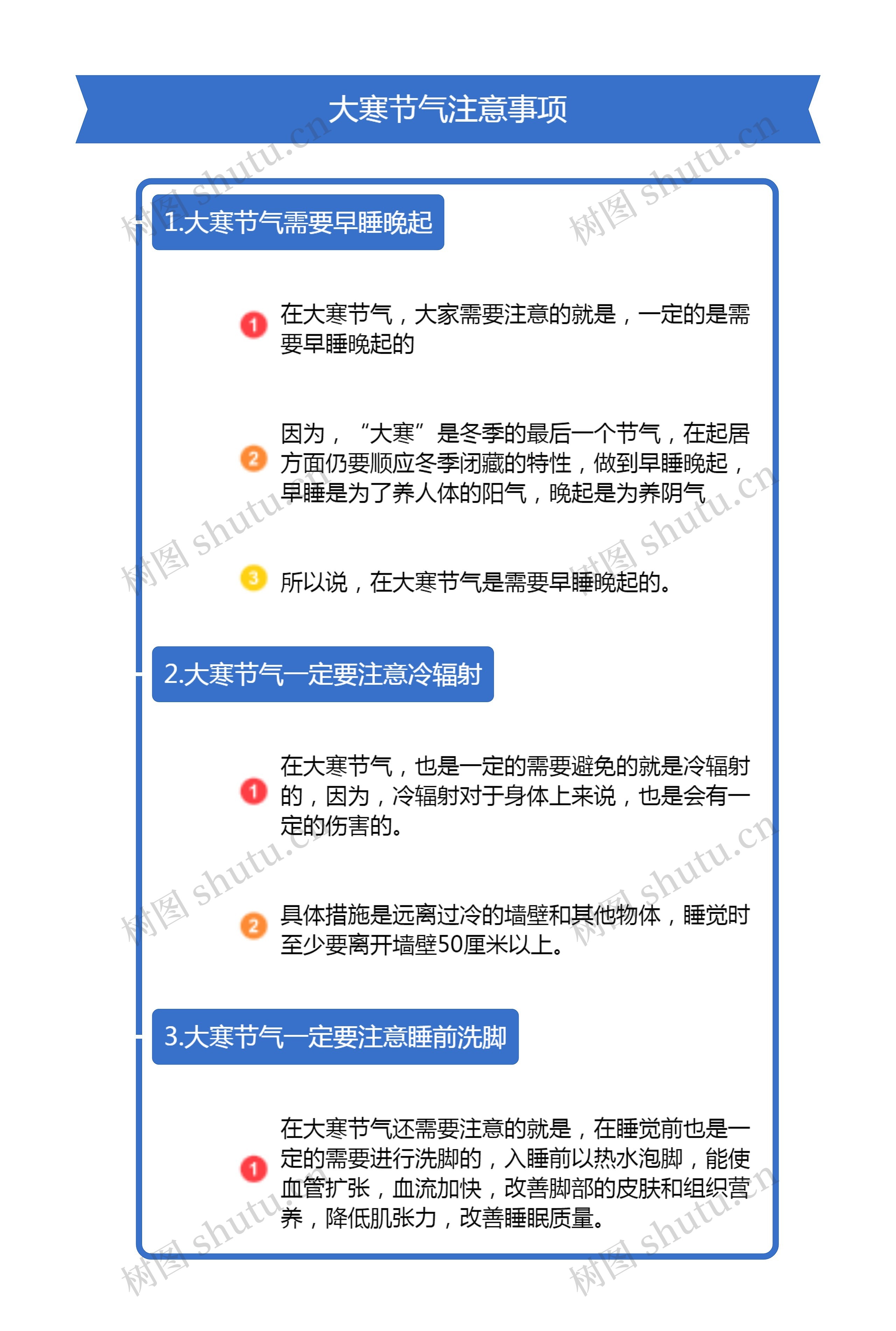 大寒节气注意事项竖屏思维导图高清图 大寒节气注意事项竖屏思维导图