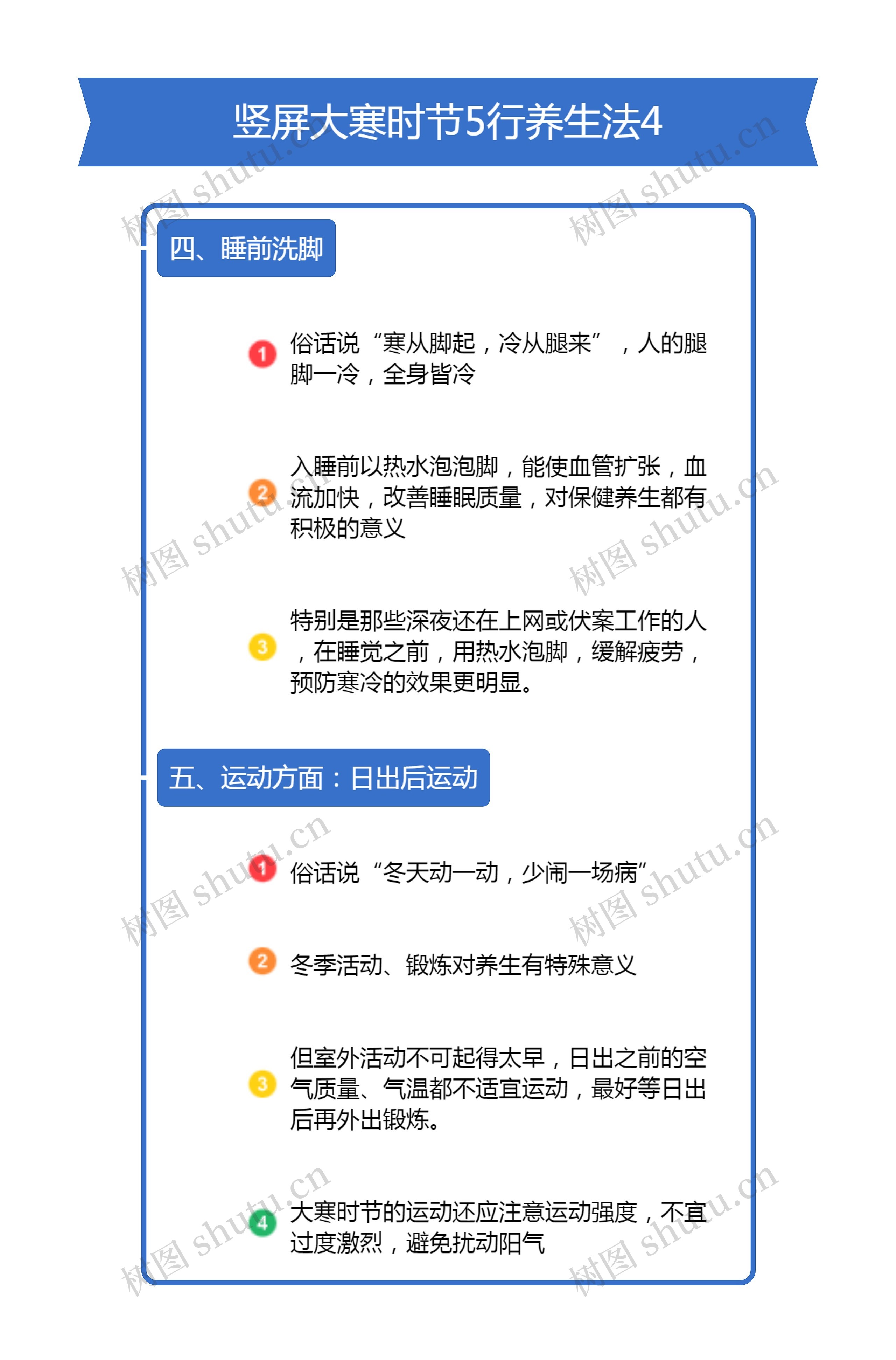 竖屏大寒时节5行养生法4思维导图高清图 竖屏大寒时节5行养生法4思维导图