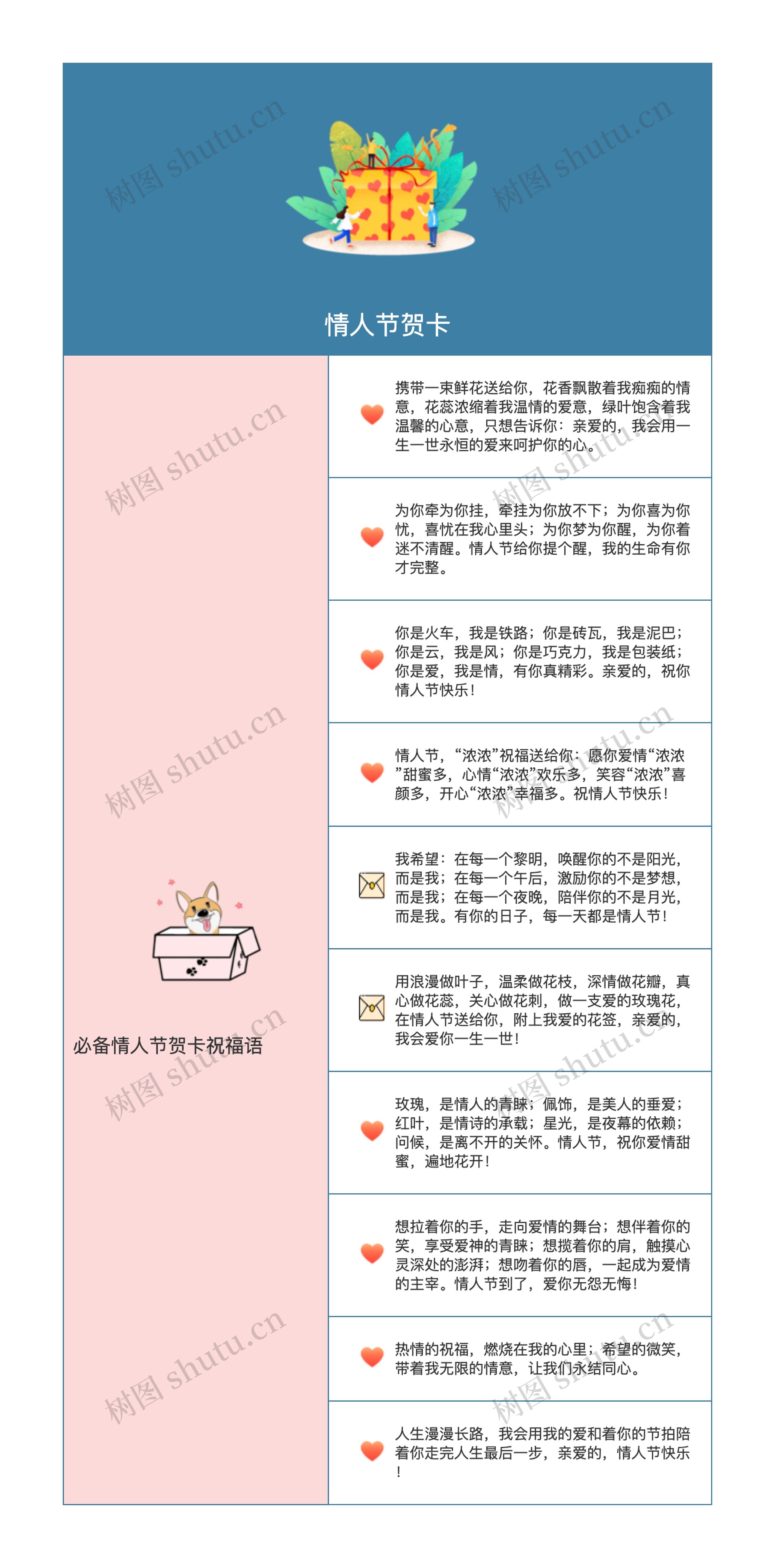 情人节贺卡思维导图