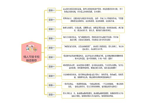 情人节祝福语专辑-3