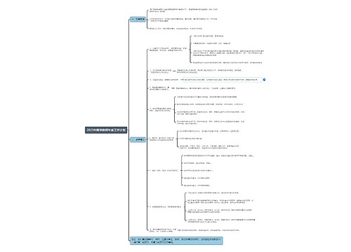 2023年数学教师年度工作计划 2023年数学教师年度工作计划