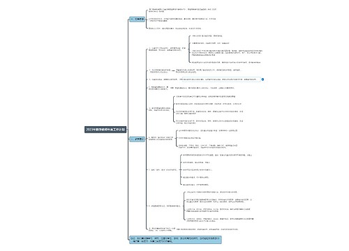2023年数学教师年度工作计划思维导图