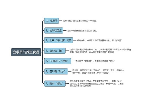 立秋节气养生食谱