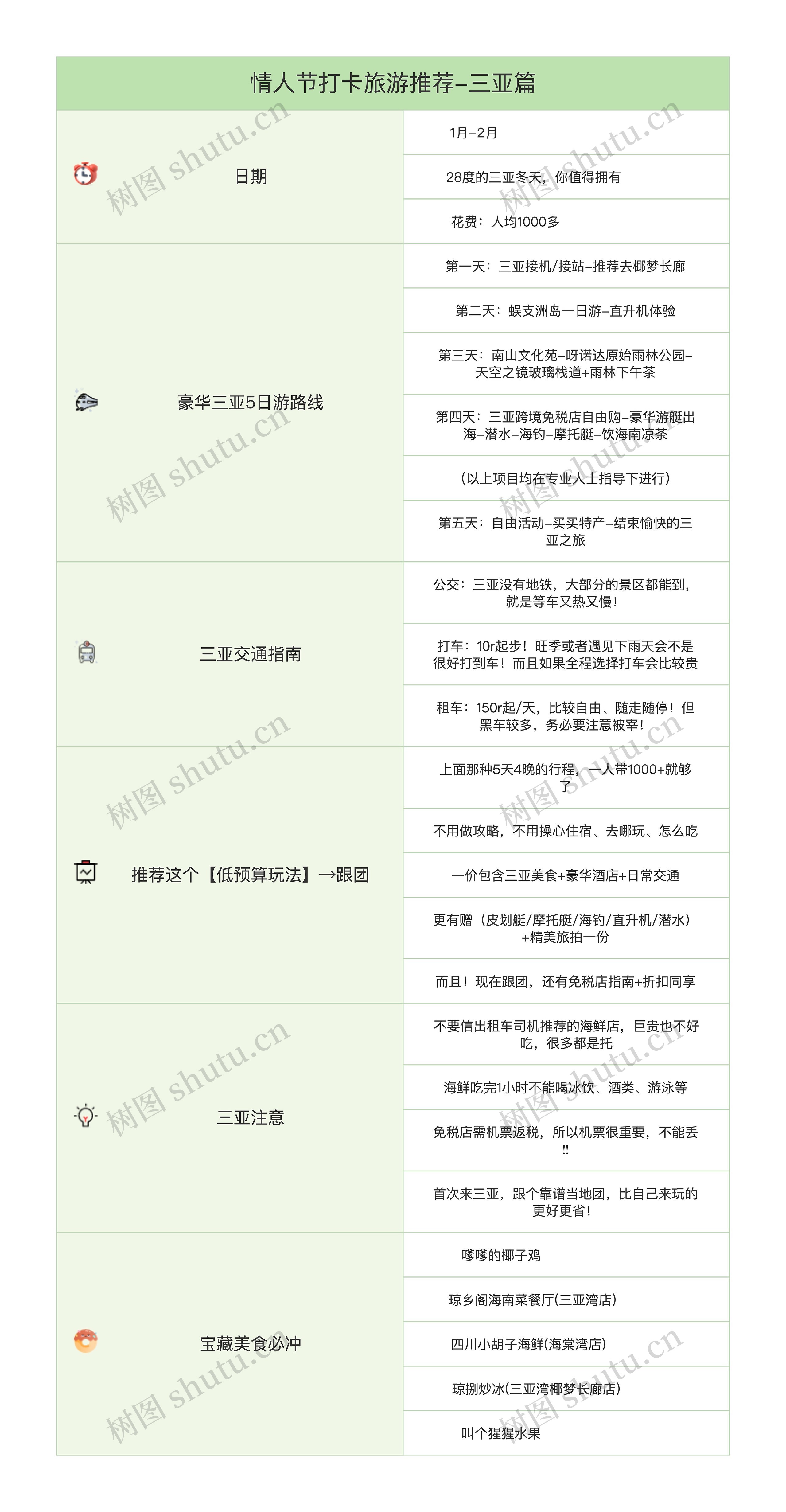 情人节打卡旅游推荐-三亚篇