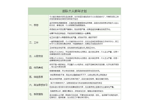 部队个人新年计划