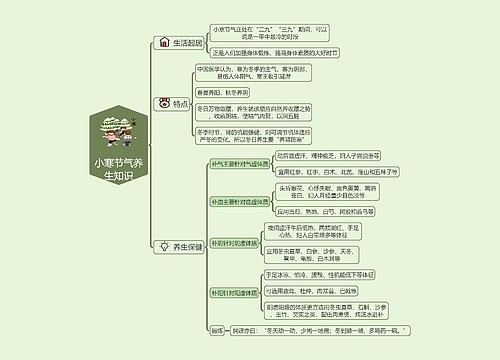 小寒节气养生知识