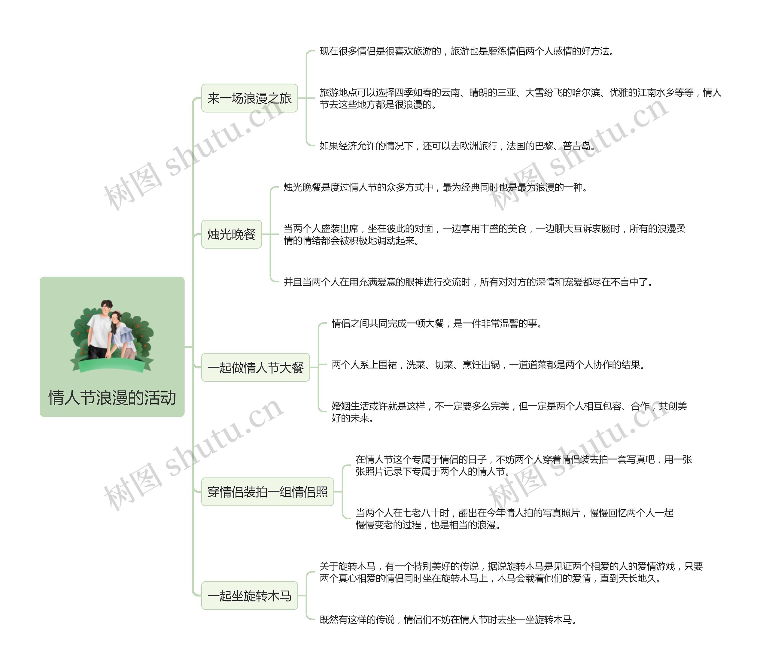 情人节浪漫的活动