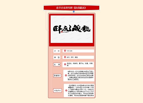 春节合家欢电影《卧虎藏龙》思维导图