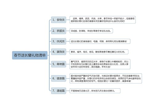 春节送长辈礼物清单