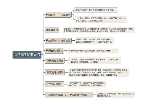 立秋养生知识介绍