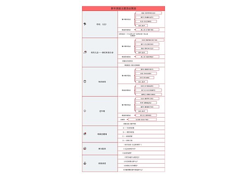 新年班级主题活动策划