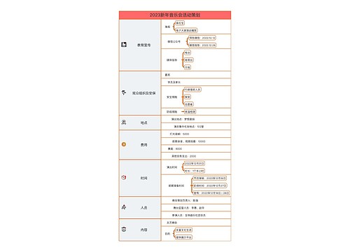 2023新年音乐会活动策划