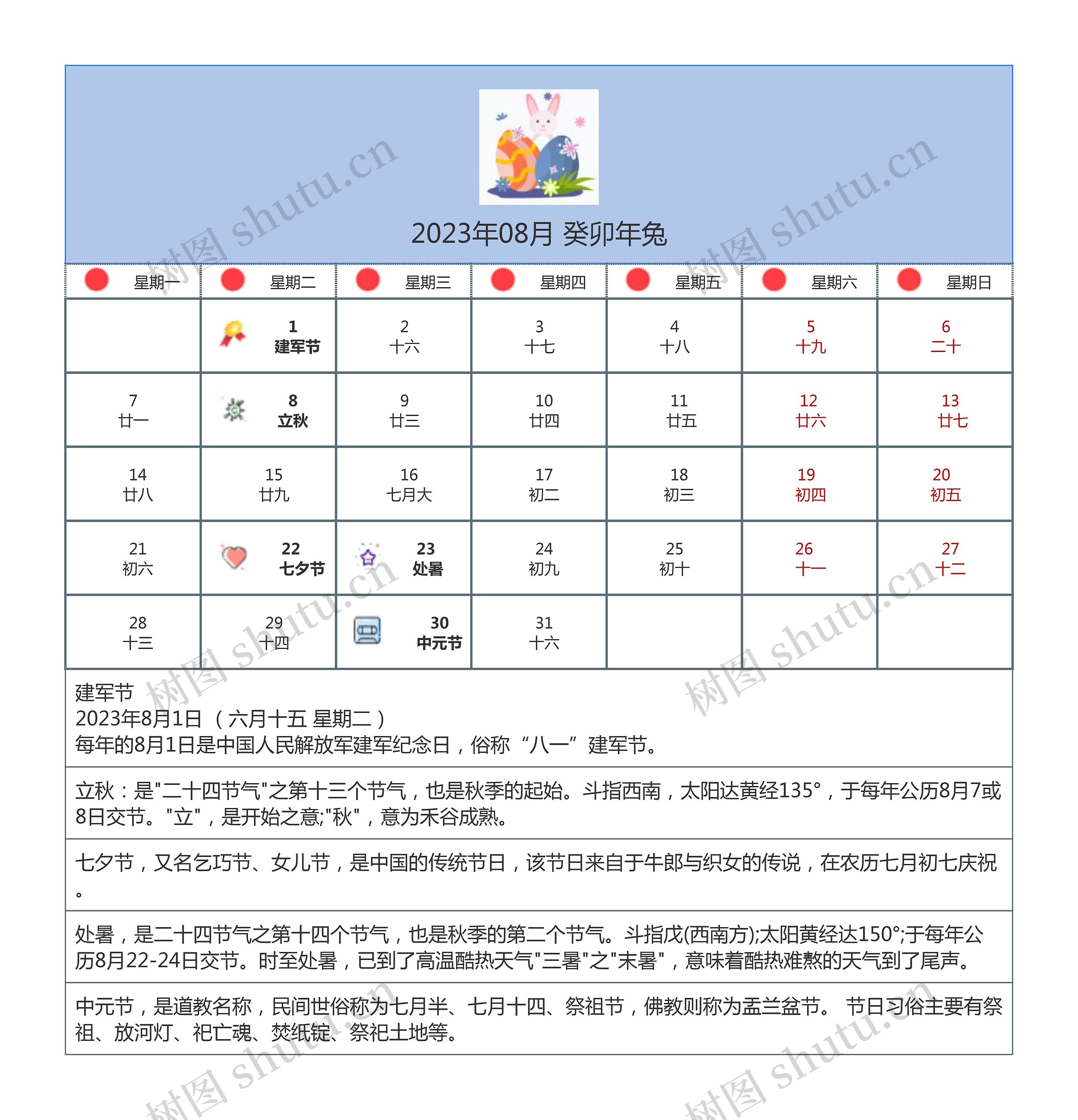 2023年08月 癸卯年兔思维导图