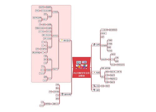 A公司新年年会活动策划