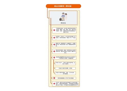 春运注意事项（乘车篇）