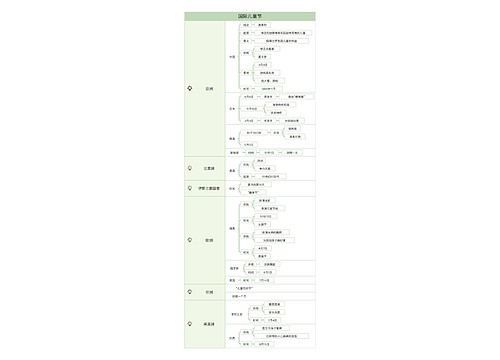 国际儿童节节日科普