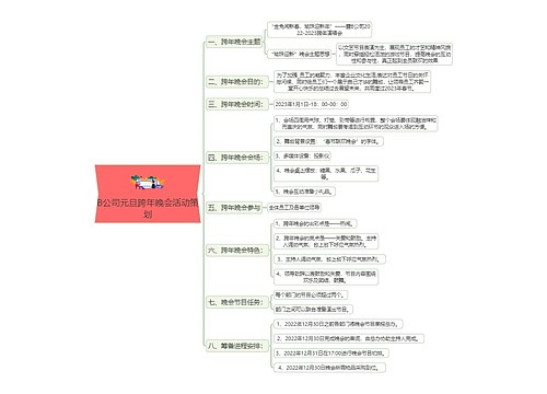 B公司元旦跨年晚会活动策划