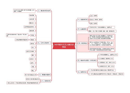 A中学跨年文艺大赛活动策划