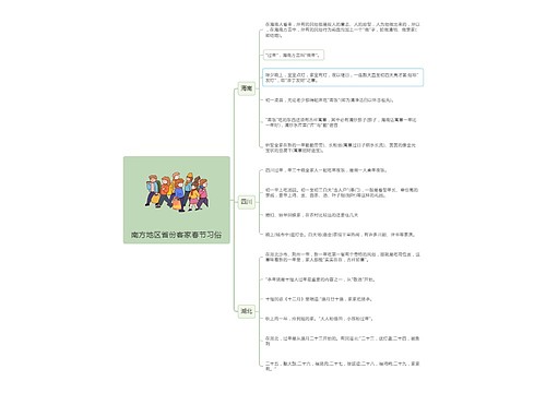 南方地区省份客家春节习俗