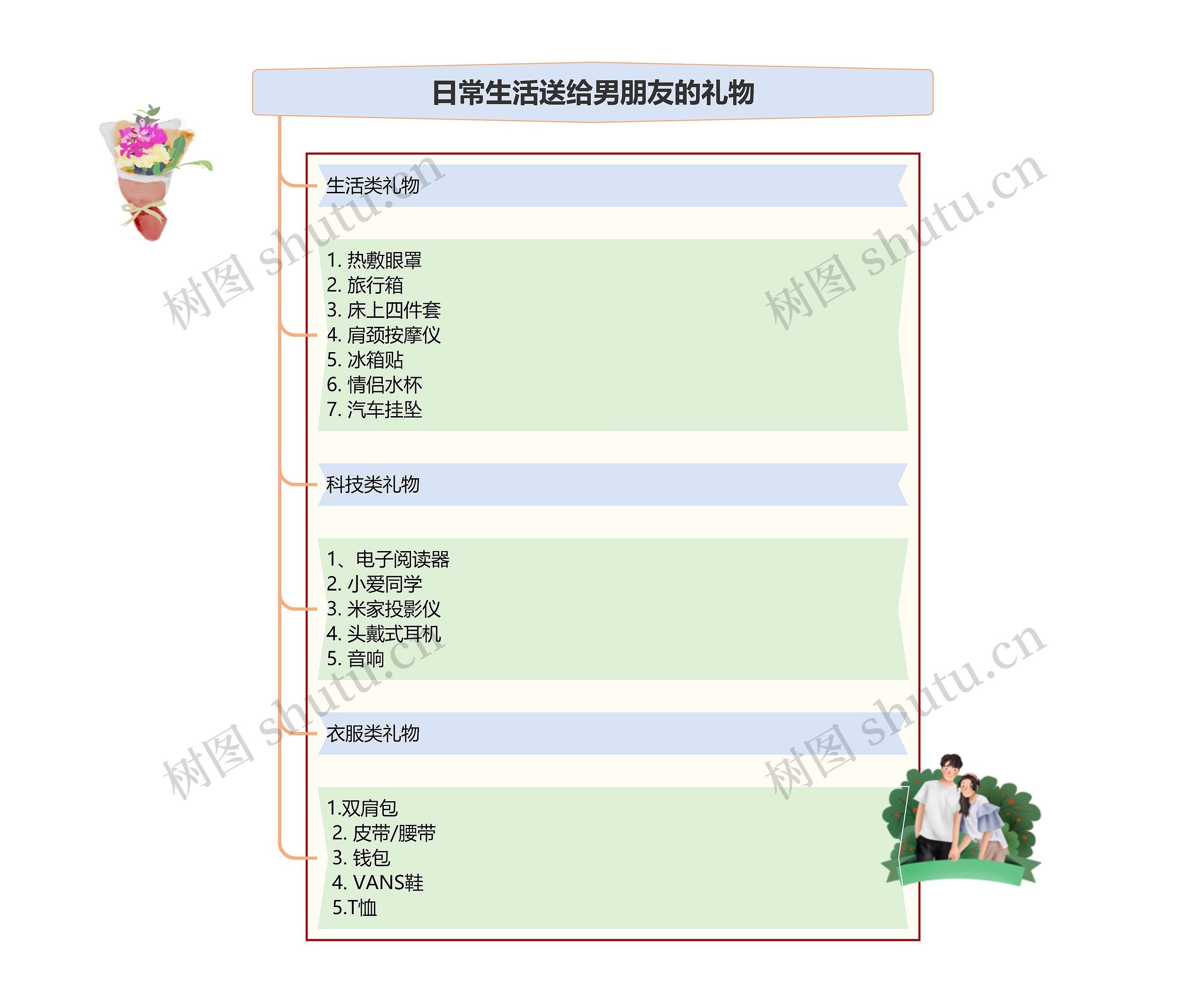 日常生活送给男朋友的礼物