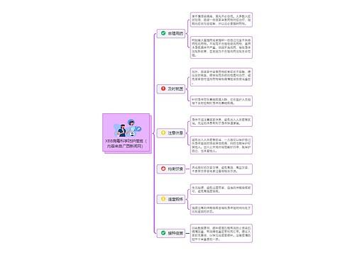 XBB病毒科学防护措施