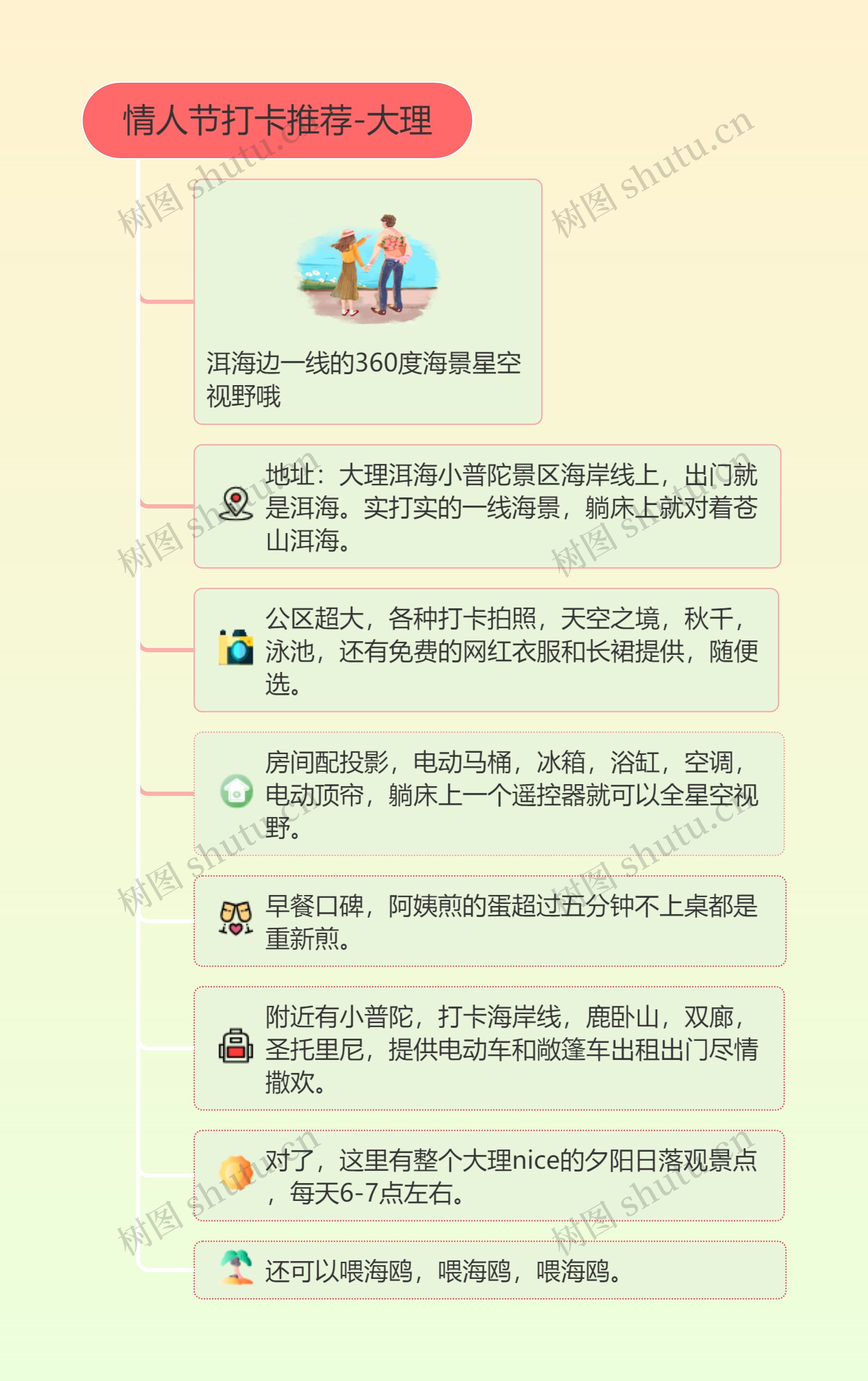 情人节打卡推荐