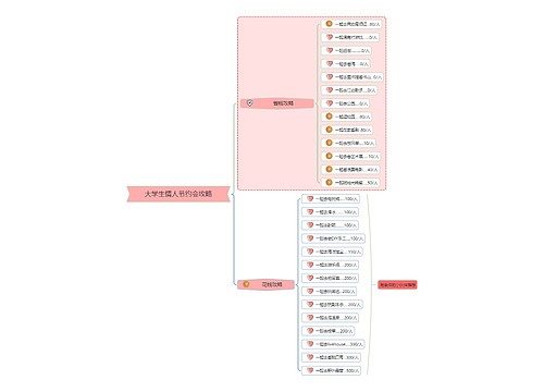 大学生情人节约会攻略