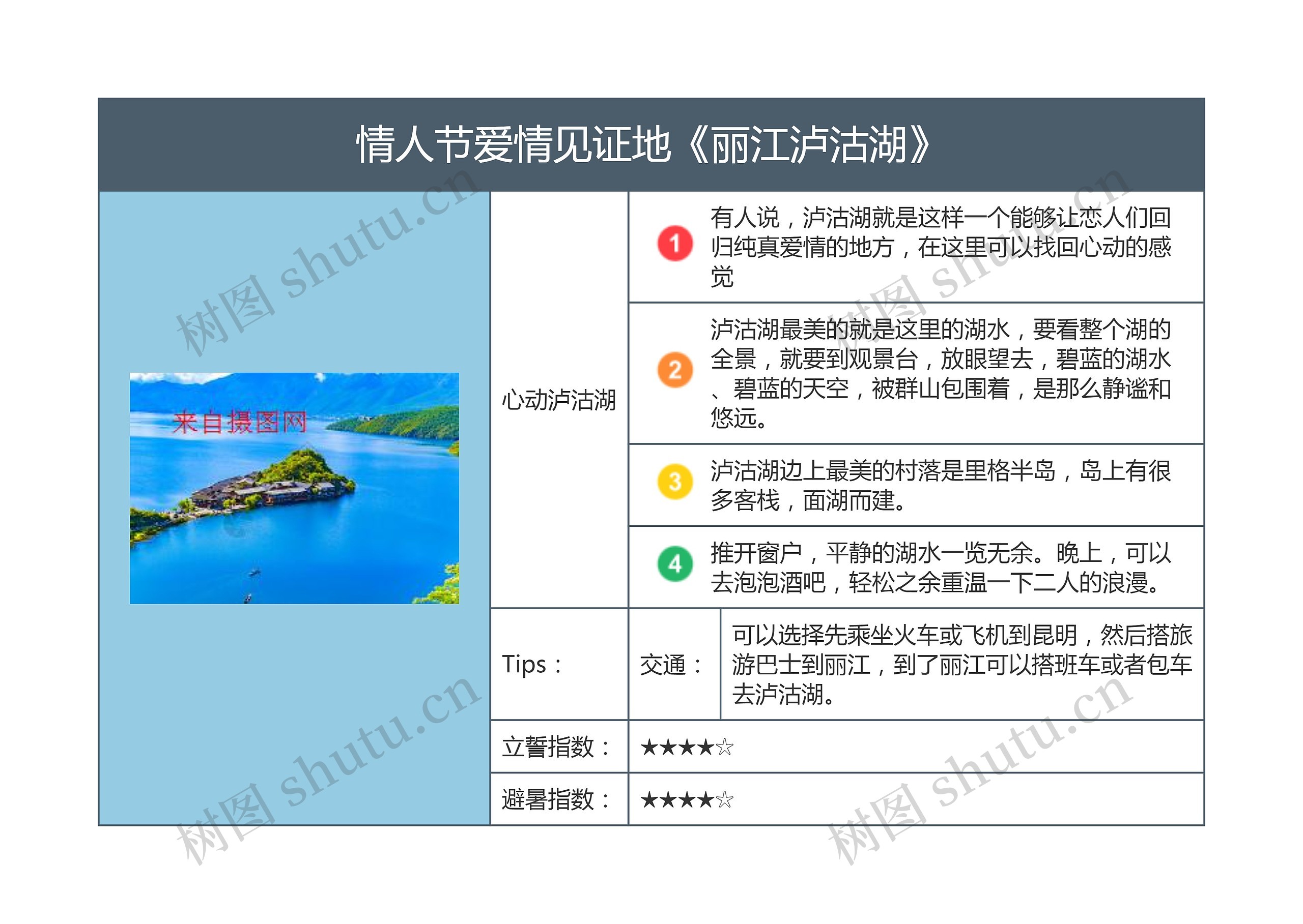 情人节爱情见证地《丽江泸沽湖》