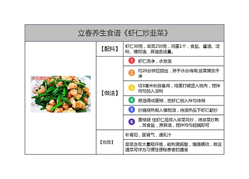 立春养生食谱《虾仁炒韭菜》