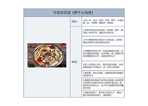 年夜饭菜谱《笋干土鸡煲》竖屏