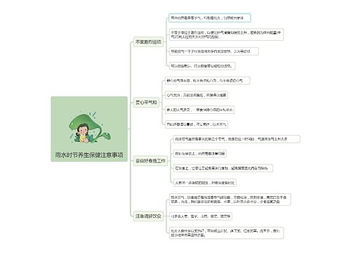 雨水时节养生保健注意事项