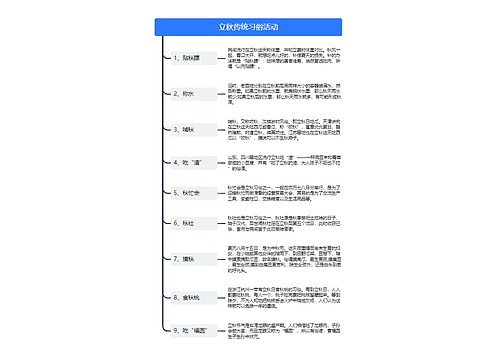 立秋传统习俗活动