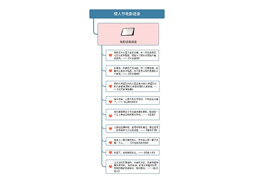 情人节电影语录