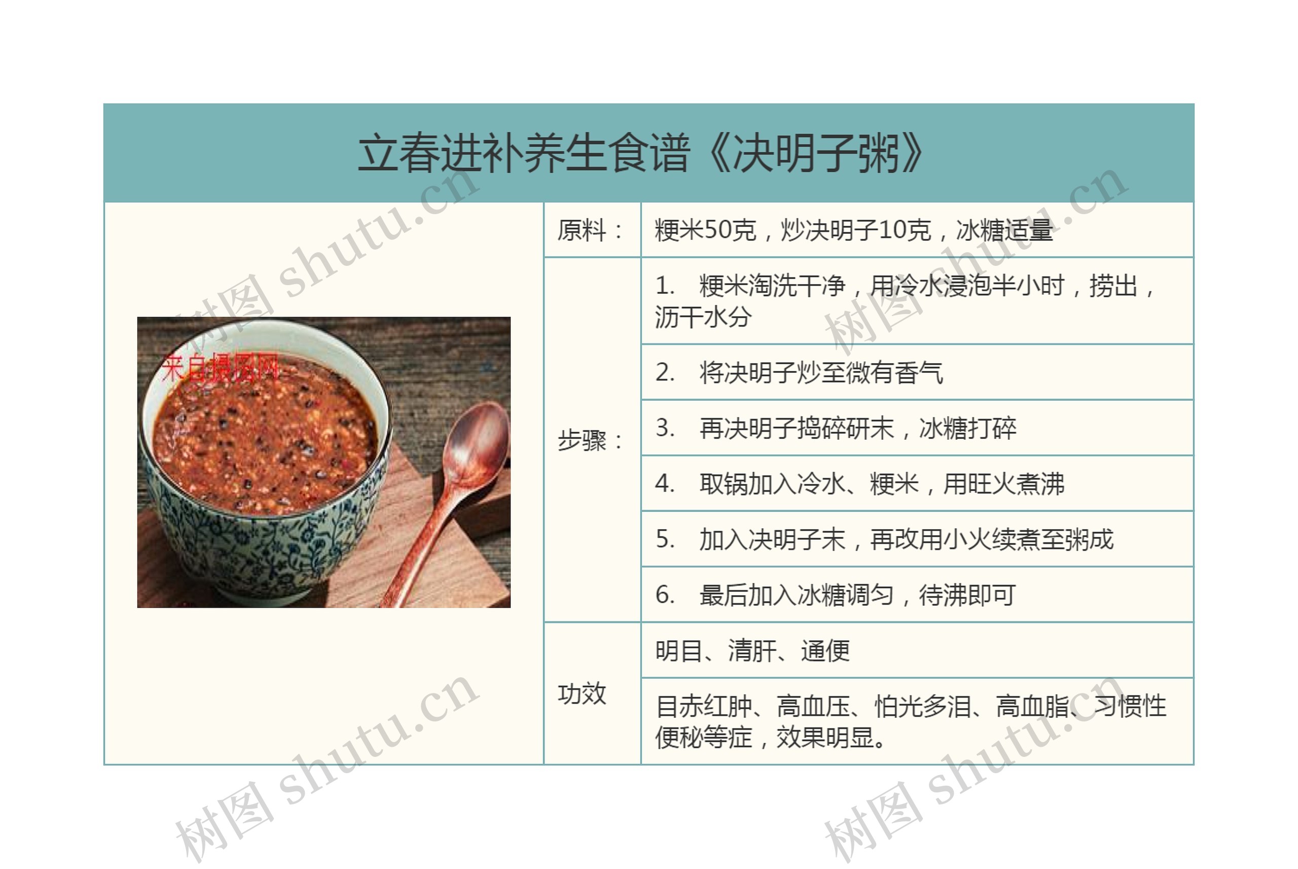 立春进补养生食谱《决明子粥》