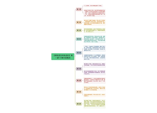 《钢铁是怎样炼成的》第一部1~9章内容概括