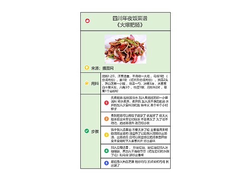 四川年夜饭菜谱
《火爆肥肠》