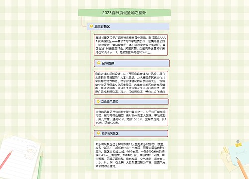 2023春节度假圣地之柳州预览图