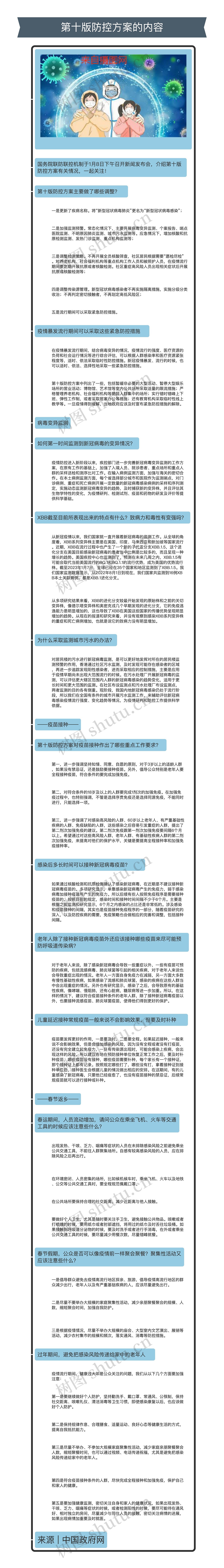 第十版防控方案的内容