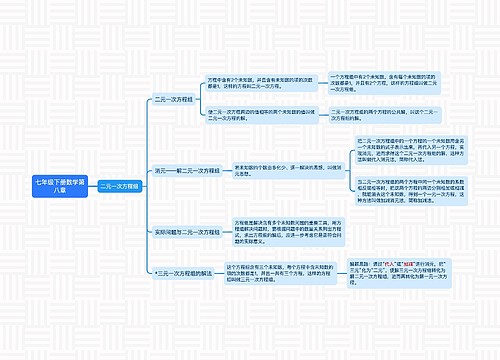 七年级下册数学第八章