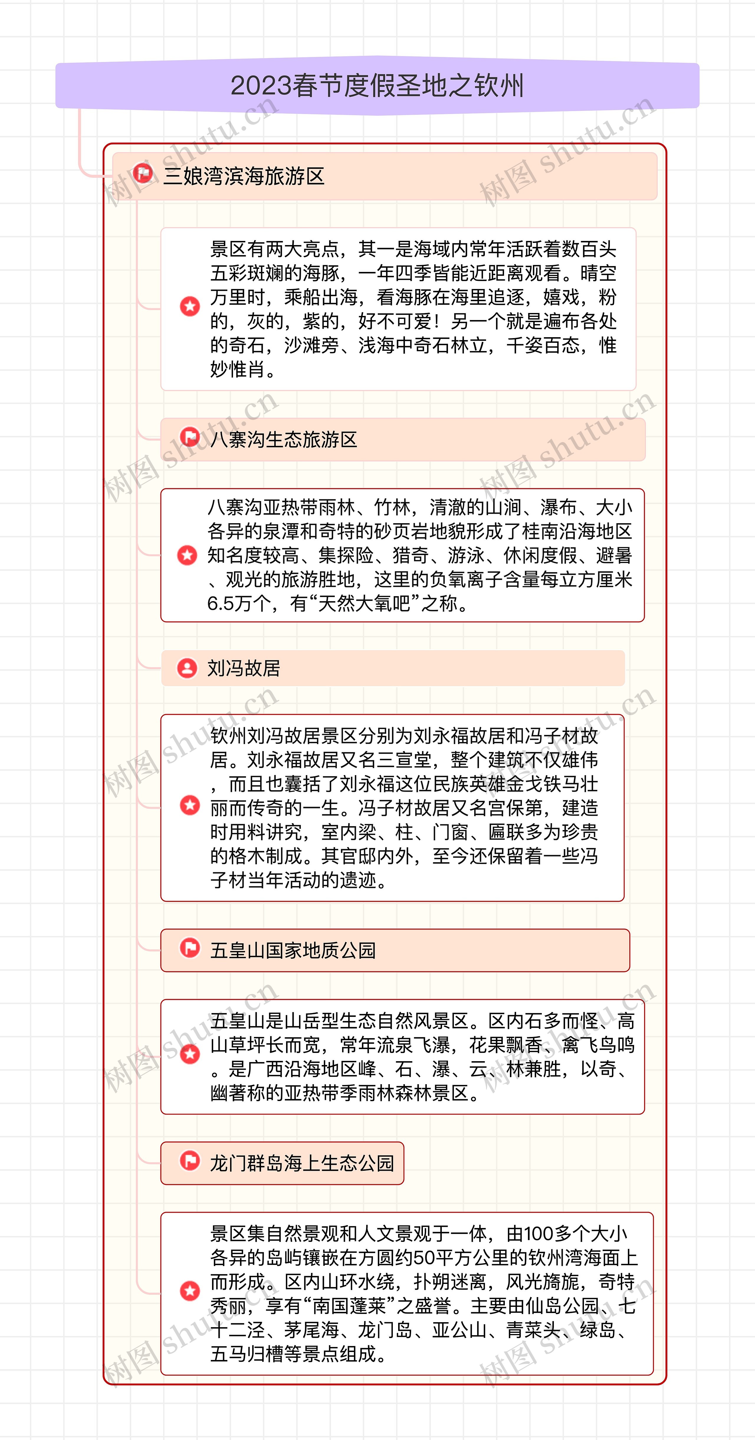 2023春节度假圣地之钦州