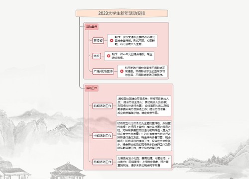 2023大学生新年活动安排