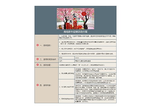 商场新年促销活动方案