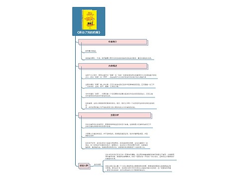 《谁动了我的奶酪》读书笔记思维导图